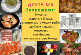 Как правильно питаться при гепатите C